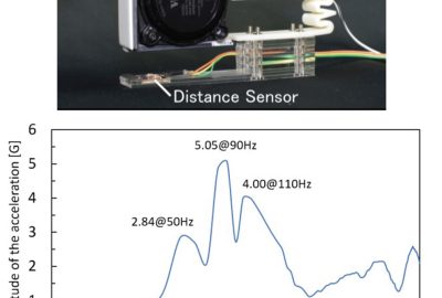 2016 ETech Ogawa: HapTONE: Haptic Instrument for Enriched Musical Play