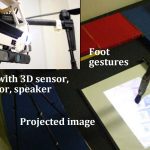 LightAir: a Novel System for Tangible Communication with Quadcopters using Foot Gestures and Projected Image
