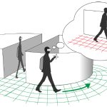 Unlimited Corridor: Redirected Walking Techniques using Visuo Haptic Interaction