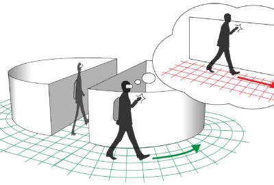 2016 ETech Matsumoto: Unlimited Corridor: Redirected Walking Techniques using Visuo Haptic Interaction