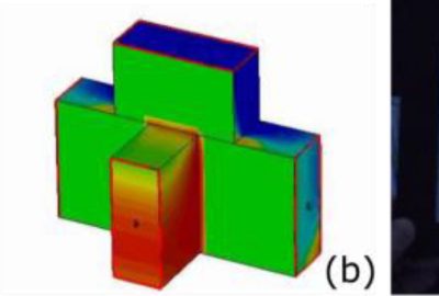 2016 ETech Furuyama: X-SectionScope: Cross-Section Projection in Light Field Clone Image