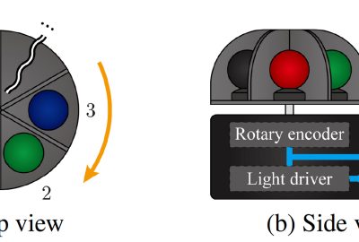 2016 ETech Miyashita: ZoeMatrope: A System for Physical Material Design