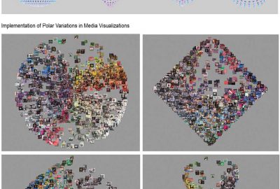 2020 Art Papers: Reyes_Cultural Viz: An Aesthetic Approach to Cultural Analytics
