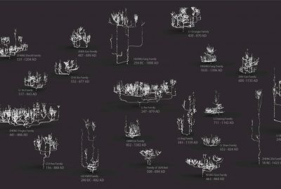 2020 Art Papers: Xiang_Enhanced Family Tree: Evolving Research and Expression