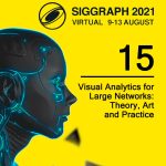 Visual Analytics for Large Networks: Theory, Art and Practice