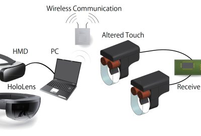 Altered Touch: Miniature Haptic Display with Force, Thermal and