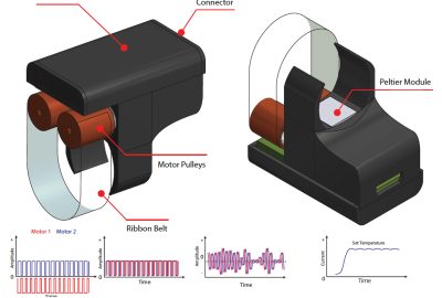 Altered Touch: Miniature Haptic Display with Force, Thermal and