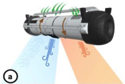 AoEs: Enhancing Teleportation Experience in Immersive Environmen