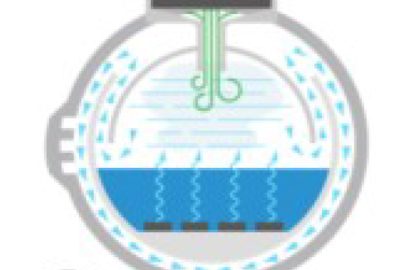 AoEs: Enhancing Teleportation Experience in Immersive Environmen