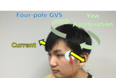 2017 ETech Aoyama: GVS RIDE: Providing a Novel Experience Using