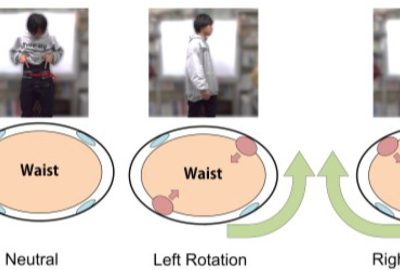 HangerON : A Belt Type Human Walking Controller Using the Hanger