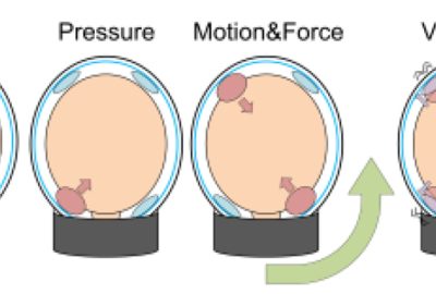 2017 ETech Kon: HangerOVER : HMD Embedded Haptics Display With H