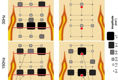 Hapbeat : Single DOF Wide Range Wearable Haptic Display
