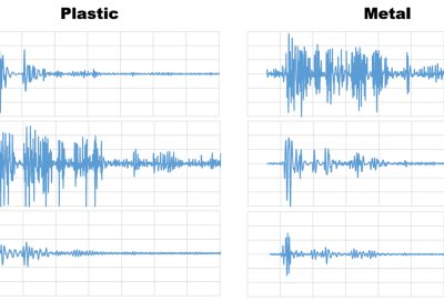 Hapbeat : Single DOF Wide Range Wearable Haptic Display