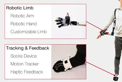 2017 ETech Sasaki: MetaLimbs: Multiple Arms Interaction Metamorp