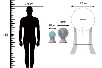 OrbeVR - A Handheld Concave Spherical Virtual Reality Display
