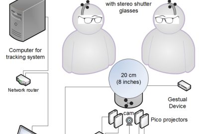 OrbeVR - A Handheld Concave Spherical Virtual Reality Display