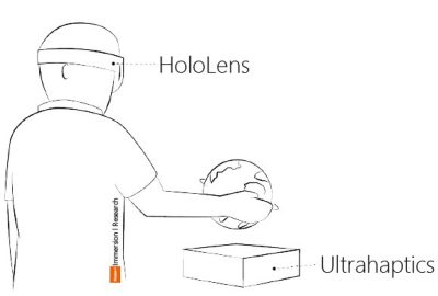 Touch Hologram in Mid-Air