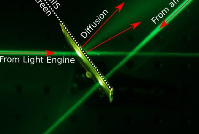 Varifocal Virtuality: A Novel Optical Layout for Near-Eye Displa