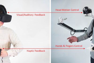 2018 ETech Saraiji: Fusion-Full Body Surrogacy for Collaborative Communication