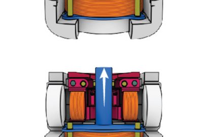 2018 ETech Kim: HapCube: A Tactile Actuator Providing Tangential and Normal Pseudo-Force Feedback on a Fingertip
