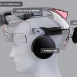 HeadLight: Egocentric Visual Augmentation by Wearable Wide Projector