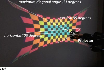 2018 ETech Kasahara: HeadLight: Egocentric Visual Augmentation byWearable Wide Projector
