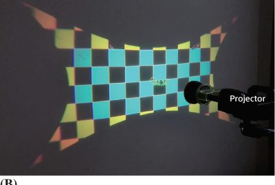 2018 ETech Kasahara: HeadLight: Egocentric Visual Augmentation byWearable Wide Projector