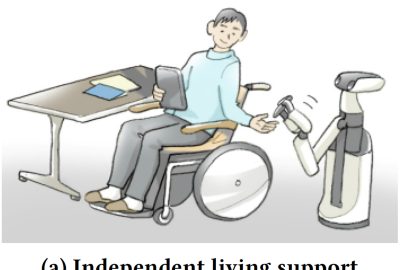 2018 ETech Yamamoto: Human Support Robot (HSR)