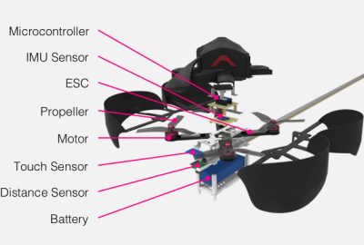 2018 ETech Sasaki: LevioPole: Mid-air Haptic Interactions using Multirotor