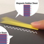Magnetic Plotter: A Macrotexture Design Method Using Magnetic Rubber Sheets