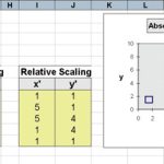 Teaching Computer Graphics with Spreadsheets