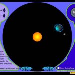 Macromedia Flash in Physics Education ASPIRE's Interactive Online Labs and Lessons