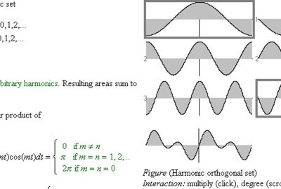 2005 Educators Forum: Gorke_Live graphics gems as a way to raise repositories for computer graphics education