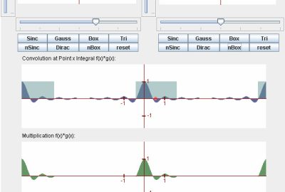 2006 Educators Forum: Hanisch_Making of an Interactive Teaching Gem
