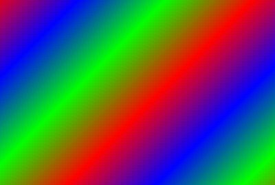 2006 Educators Forum: Matzko_Using Graphics Research to Teach Freshman Computer Science