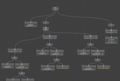 2020 Talks: Cutler_Authoring Interactive VR Narratives on Baba Yaga and Bonfire