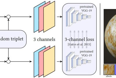 2021 Talks: Chambon_Passing Multi-Channel Material Textures to a 3-Channel Loss