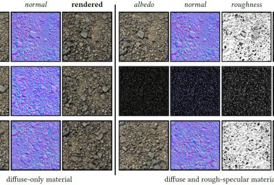 2021 Talks: Chambon_Passing Multi-Channel Material Textures to a 3-Channel Loss