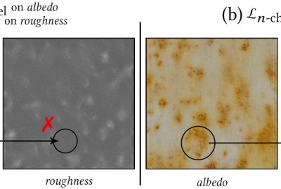 2021 Talks: Chambon_Passing Multi-Channel Material Textures to a 3-Channel Loss