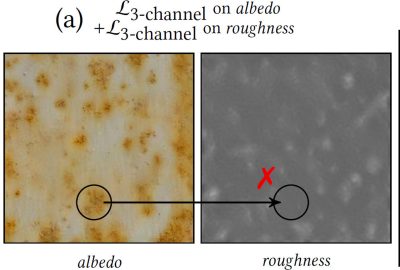 2021 Talks: Chambon_Passing Multi-Channel Material Textures to a 3-Channel Loss