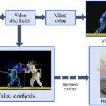 Real-time sports video analysis for video content viewing with haptic information