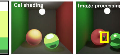 2021 Posters: Doi_Global Illumination-Aware Color Remapping with Fidelity for Texture Values
