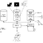 1974 Technical Paper: BEBB_AN INTERACTIVE ENVIRONMENT FOR SCIENTIFIC DEVELOPMENT