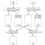 1974 Technical Paper: DENERT_GRAPHEX68 GRAPHICAL LANGUAGE FEATURES IN ALGOL 68