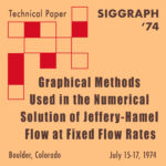 Graphical Methods Used in the Numerical Solution of Jeffery-Hamel Flow at Fixed Flow Rates