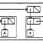 1974 Technical Paper: LEWIS_TREE: AN INTERACTIVE SYSTEM FOR EDITING TREE STRUCTURES