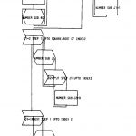 1974 Technical Paper: NEROTH_A GRAPHICAL PROGRAMMING SYSTEM WITH SPEECH INPUT