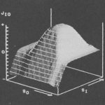 1974 Technical Paper: SIDELL_COMPUTER GRAPHICS IN SIMULATION OF CARDIOVASCULAR TRANSPORT PHENOMENA