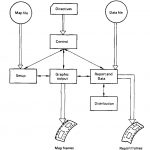 1974 Technical Paper: WOOD_CARTE: A THEMATIC MAPPING PROGRAM